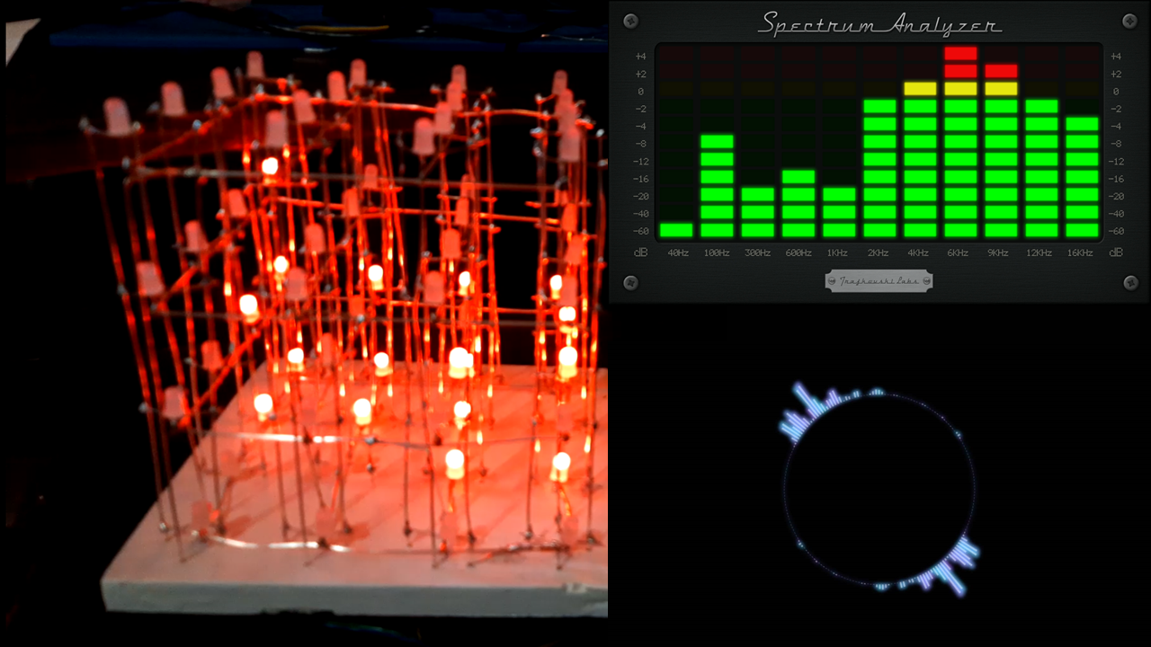 Feel the Beat? It can show it!